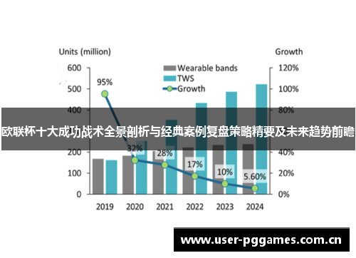 欧联杯十大成功战术全景剖析与经典案例复盘策略精要及未来趋势前瞻